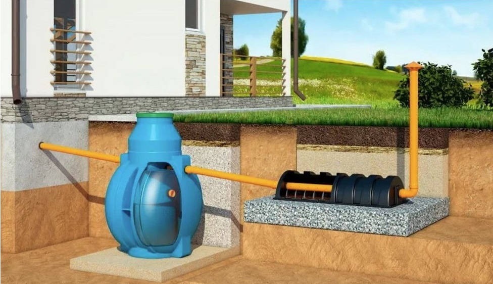 Септик Дочиста Classic 5 Пр