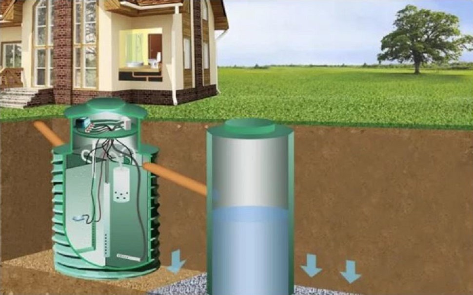 Септик Терра 5 ПР