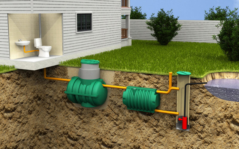 Септик BioPrime Trio 4 м3