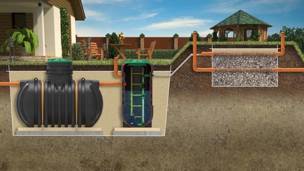 Септик двухкамерный Родлекс S05000