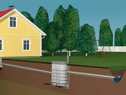 Септик Uponor WehoPuts 10